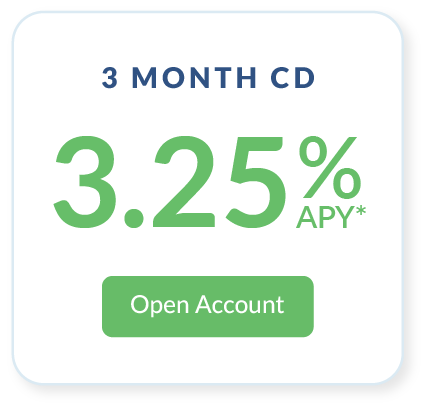 4.50% 3 Month CD